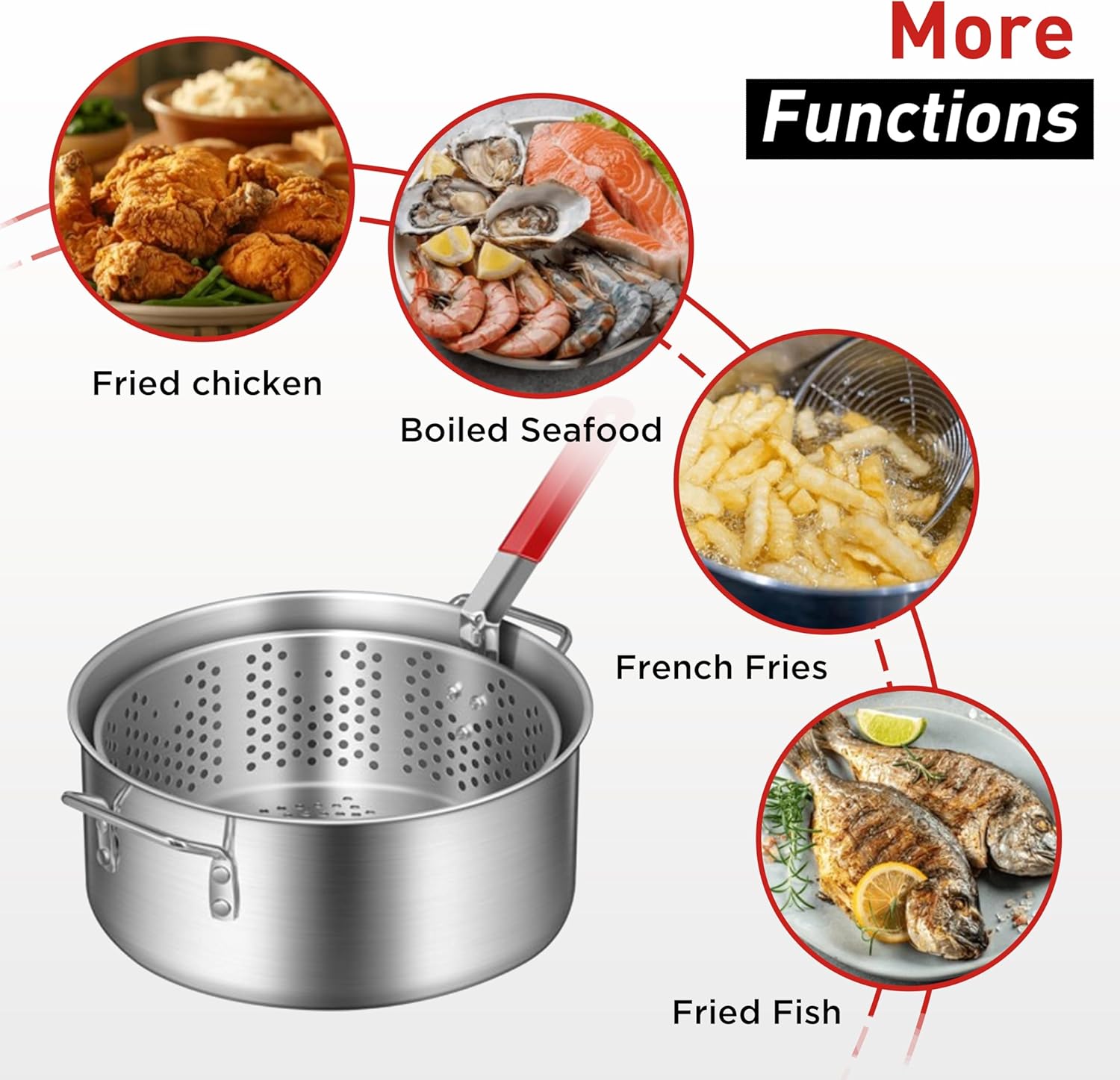 10.5-Quart Outdoor Propane Fish Fryer with Aluminum Filter Basket and Thermometer