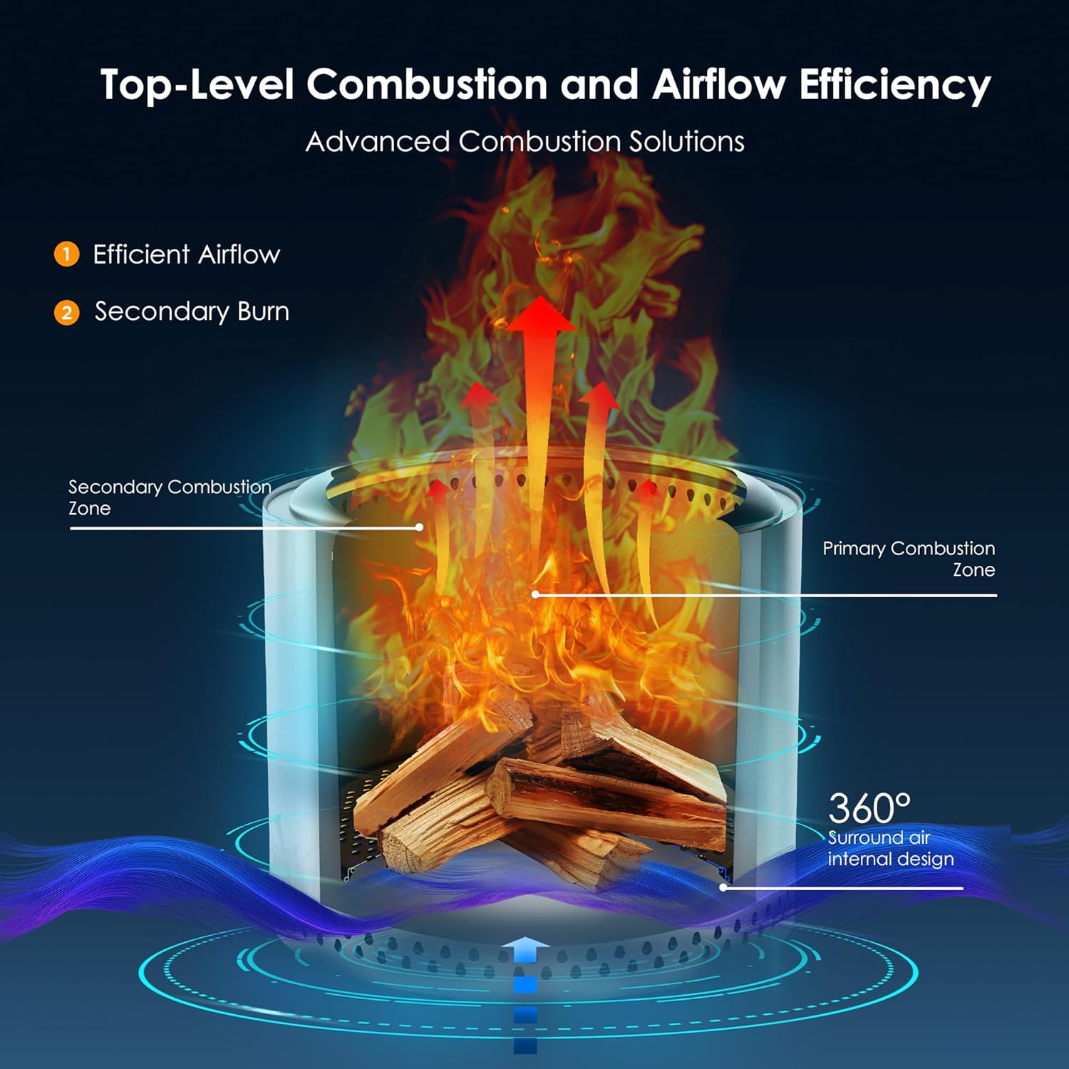 19'' Portable Wood Burning Smokeless Fire Pit with Removable Ash Pan