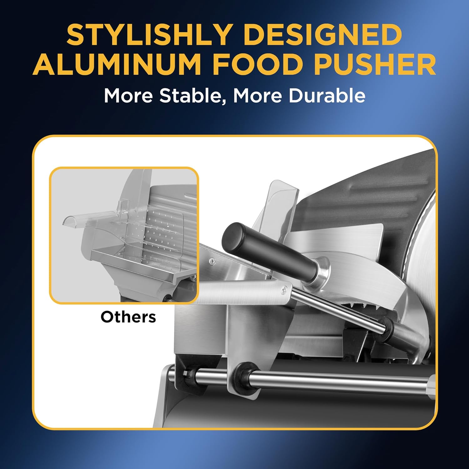 Electric Meat Slicer with 8.7" Stainless Steel Blade