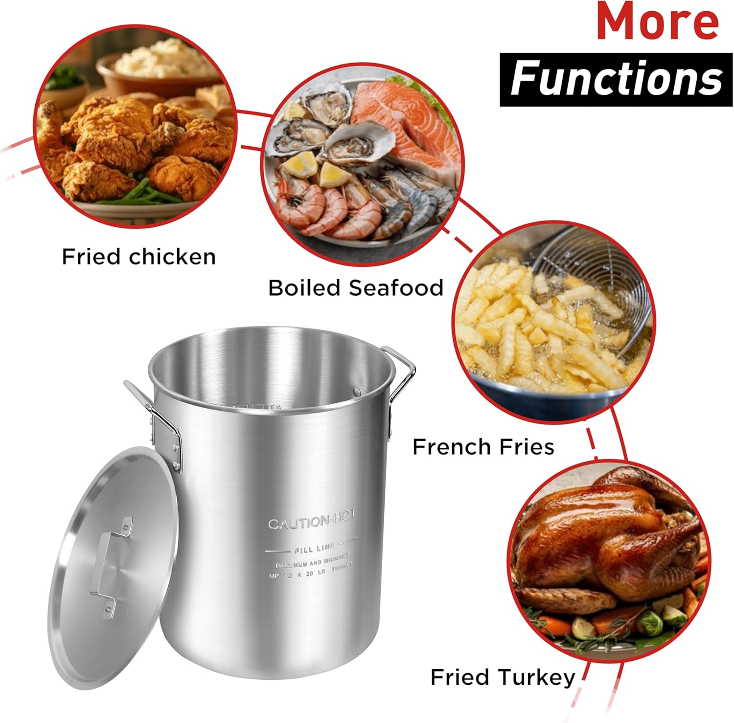 30Qt Turkey Fryer with Propane Burners